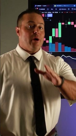 Commodity Channel Index (CCI) - Best Trading Strategy