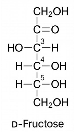 Structure of Fructose #chemistry