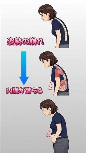 下腹だけ出る人、実はこれが原因です
