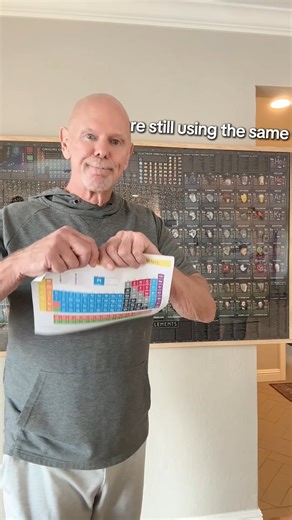 Titan Maps on Instagram: "Still using the same periodic table you had in school? 😩 It's time to upgrade your wall with the World of Elements. 🧪"