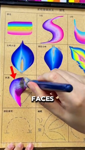 The Easiest Way to Learn Face Painting ! #shorts