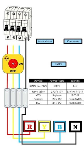How to Connect a Rotary Switch With MCB (Proper Wiring)