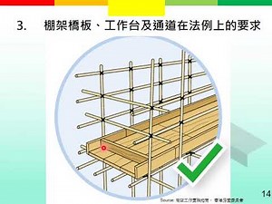 香港棚架安全基本概念