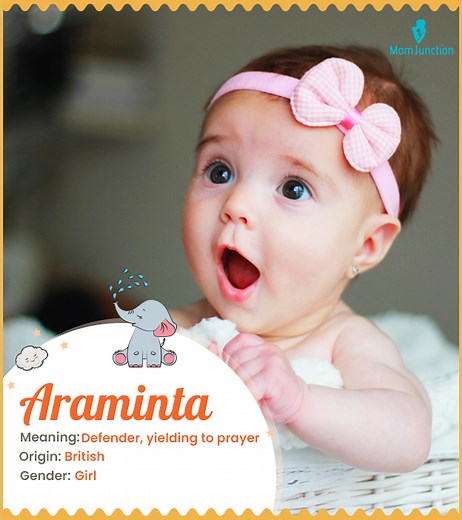 Araminta Meaning, Origin, History, And Popularity