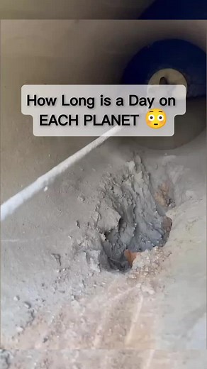 How Long Is a Day on Each Planet Explained