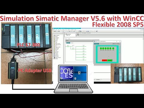 Simulation Simatic Manager V5.6 with WinCC Flexible 2008 SP5 connected to PLC S7-300 CPU 315-2DP