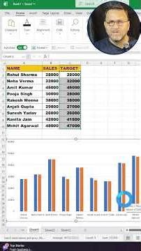 Excel Users Ke Liye Game Changer Trick | ALT+F1 Chart Shortcut |Excel Me Chart Banana Seekhiye