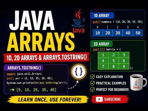 Java Arrays Explained for Beginners | Complete Tutorial