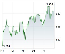 ATOBA, easyJet, and World Fuel Sign a Memorandum of Understanding to Develop Long Term Supply of Sustainable Aviation Fuel