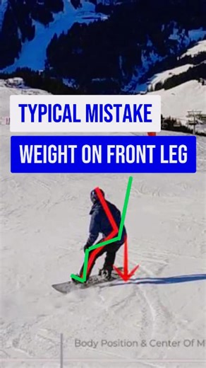 Snowboard tips | Daria & Anton | Link in BIO to Get Access or comment here 010 and we'll send you the link with full description and the program Go to the Highlight... | Instagram