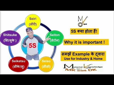 What is 5S-Seiri-Seiton,Seiso, Seiketsu,Shitsuke.Learn with Example.5S Methodology for Housekeeping.