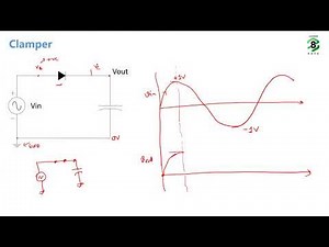 Analog Circuit: Diode + Capacitor Circuit Interview Question (Udemy Course Link in Description)