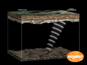 Oil & Gas Knowledge: Seismic Survey