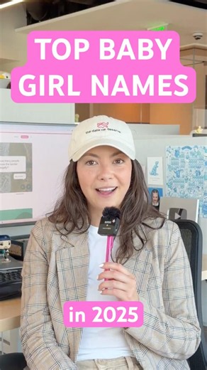 Can You Guess the Top Five Baby Girl Names in 2025? 👧