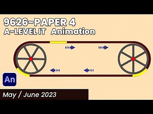 9626 Paper 4 - A Level IT May/June 2023 Animation