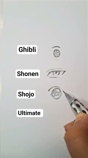 types of anime eye: how to draw anime in 4 artstyle #ghibli #eyes #anime #shojo #shonen #artstyle
