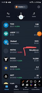 Yadda ake amfani da Dedust. | Adam Muhammad Mukhtar