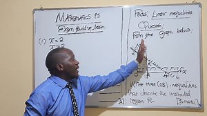 201 reactions · 4 comments | G12/GCE MATHS P1 LESSON TOPIC: LInear Programming For ONLINE LESSONS, WhatsApp us 0965517982 | Sensor Academy School Of Tuitions. | Facebook
