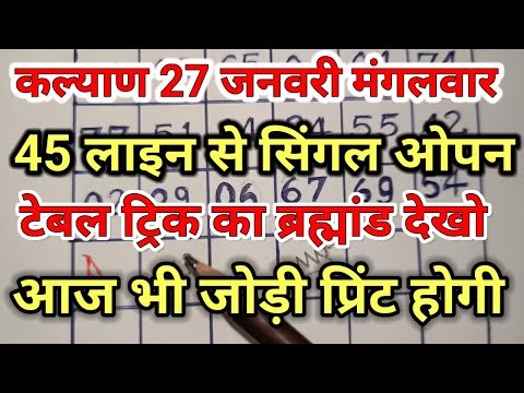 #कल्याण 27 जनवरी #TEBAL TRICK #TRICK 27 January शनिवार#klyantebaltrick