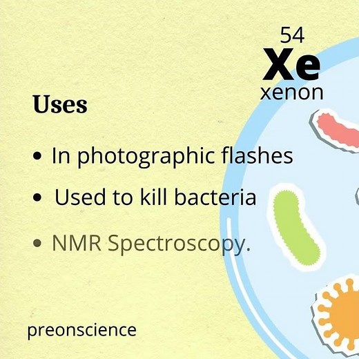 Noble Gases And Their Uses