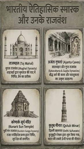 😱💪भारत के ऐतिहासिक स्मारक और उनके राजवंश #history #gk #study #shortvideo