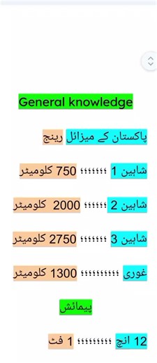 Mastering General Knowledge for Job Preparation