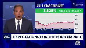 Watch CNBC's full interview with Strategas CEO Jason Trennert