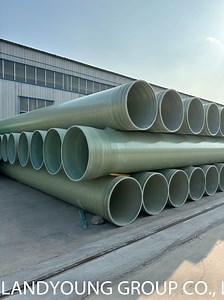 [Hot Item] Helical Filament Winding Process GRP/FRP Pipe