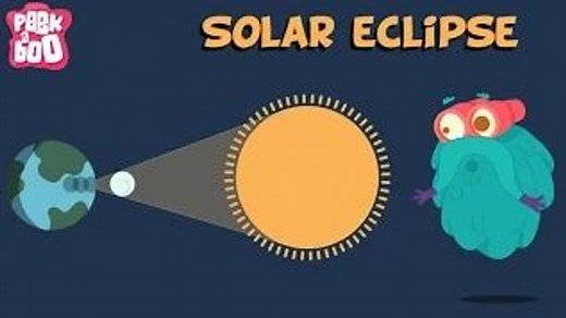 Solar Eclipse | The Dr. Binocs Show | Learn Series For Kids