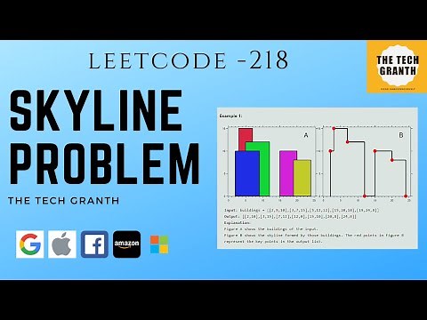 Leetcode 218 | Skyline Problem (Array Sorting | PriorityQueue | Heap)