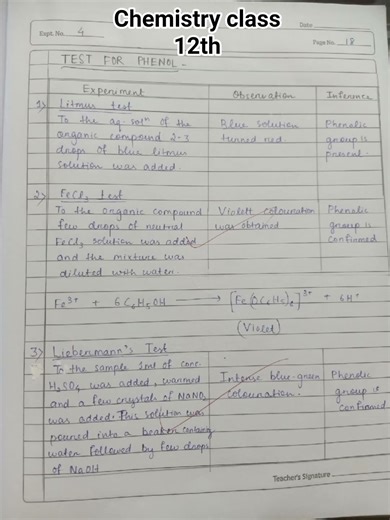 Chemistry class 12th, functional group analysis #chemistry #shorts #organicchemistry #practical #exp
