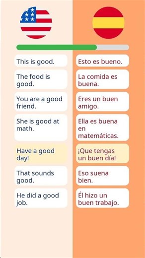 7 Essential Ways to Use 'Good' | Bueno for Beginners #spanishforbeginners #learnspanish