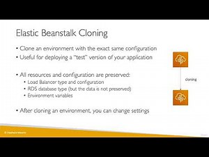 AWS Elastic Beanstalk Cloning Explained | Step-by-Step Hands-On Tutorial
