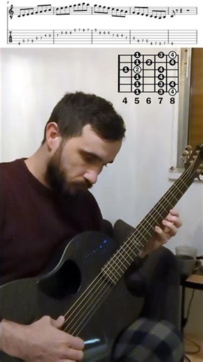 Mastering the C Scale Position in Just 15 Minutes - #shorts #guitar