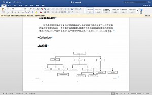 Java高级 第四节 集合框架的介绍