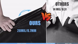 Reinforced PE Pond Liner 20 x 25 FT, 28 Mil Sun Resistant Preformed Pond Liner, Hemmed Edge with Buttonholes Liner for Outdoor Large Ponds, Fish/KOI/Duck Pond, Garden Waterfall, Waterscape, Black