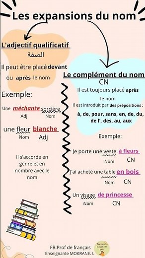 l'adjectif qualificatif et le complément du nom 2am