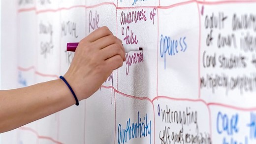 Making thinking visible | Instructional Moves