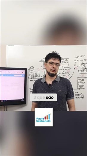 Crie Sites Incríveis: HTML5, CSS3 e Imagens para Web #shorts