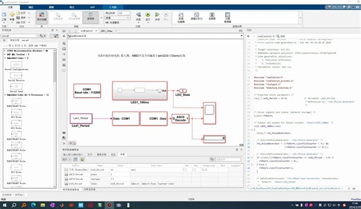 从0开始学习电机控制-基于仿真及实例-第九期（MBD开发介绍&Stm最小Demo实现）