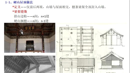 古建筑营造法-2.3 第七课（古建筑屋顶做法）