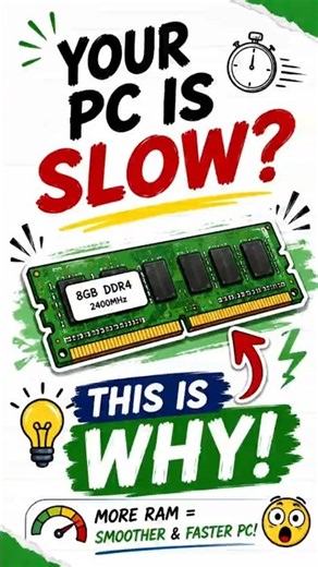 What is RAM? ⚡ Computer Memory Explained in 7 Seconds #shorts