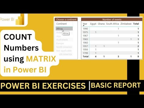 COUNT Numbers using MATRIX in Power BI