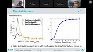 FOUNDS Seminar Series Talk 02 - Loosing control and interfering | Canal U