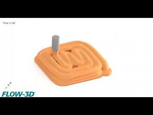 Material Extrusion | FLOW-3D AM