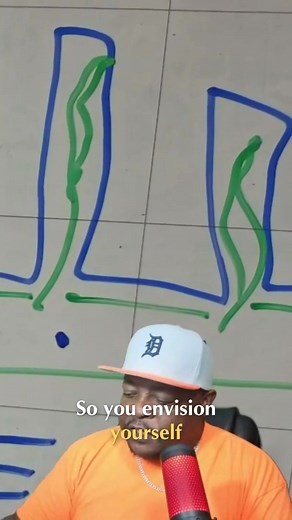 To achieve your goals, imagine yourself already there. Visualize your success, but to make it real, engage all your senses. What do you hear, see, and feel when you've achieved your dreams? #GoalSetting #Visualization #DreamBig #SuccessMindset | PEACE International Network | Facebook