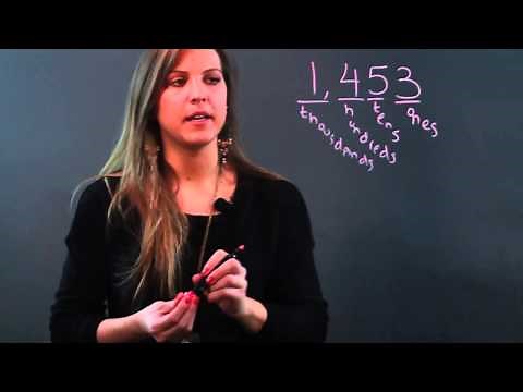 A Way to Write Numbers Showing the Value of Each Digit