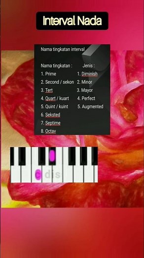 Apa nama interval nada c - d# itu ? || belajar teori musik dasar sekolah SMP MTs