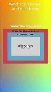 GFX Sensor VS Phase One The Size Difference Matters
