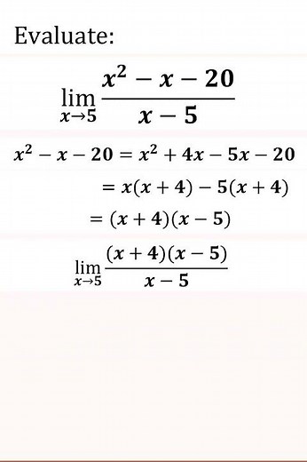 Finding Limits with Ease | Calculus